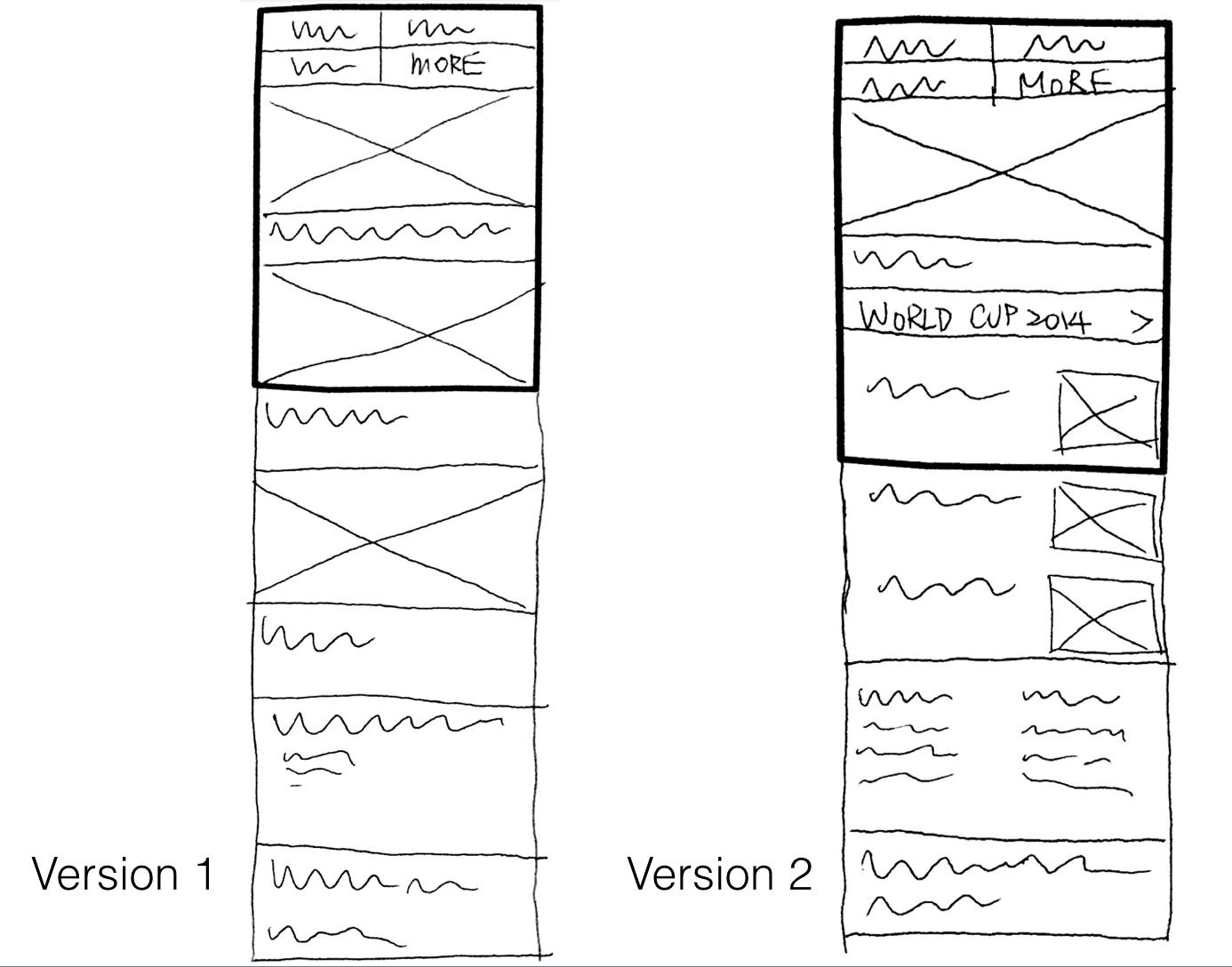 NYtimes.com in small-screen sketching.